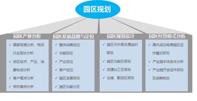 港澳宝奥苹果手机