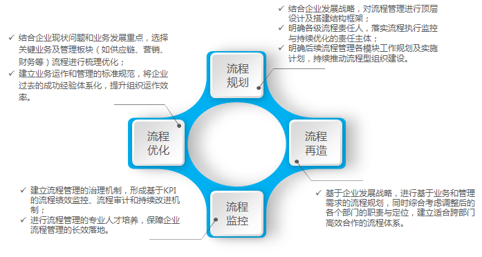 港澳宝奥苹果手机