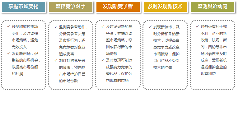 港澳宝奥苹果手机