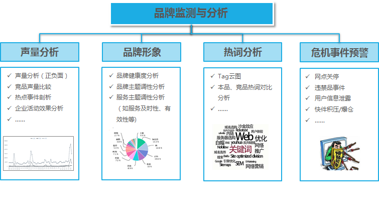 港澳宝奥苹果手机