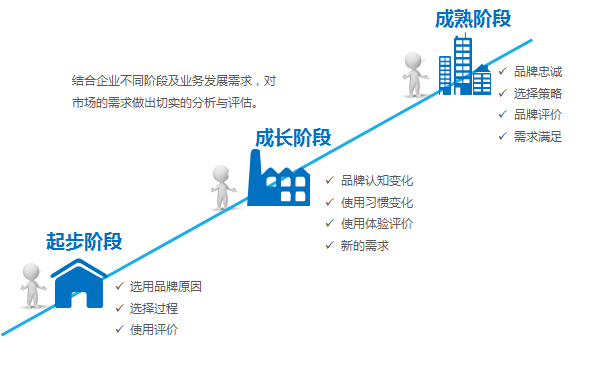 港澳宝奥苹果手机