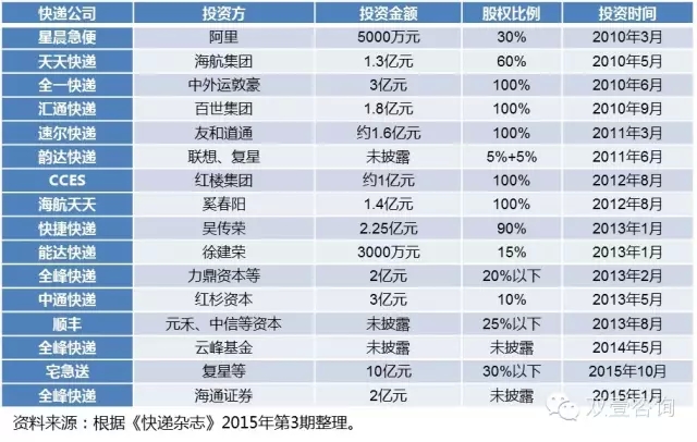 港澳宝奥苹果手机