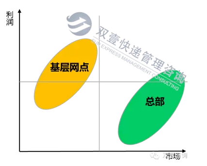 港澳宝奥苹果手机