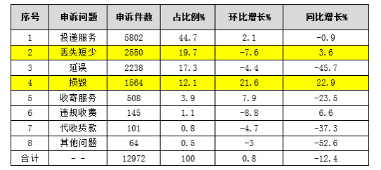 港澳宝奥苹果手机