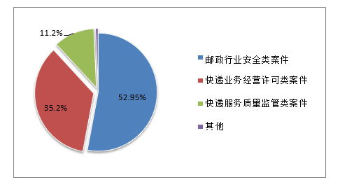 港澳宝奥苹果手机