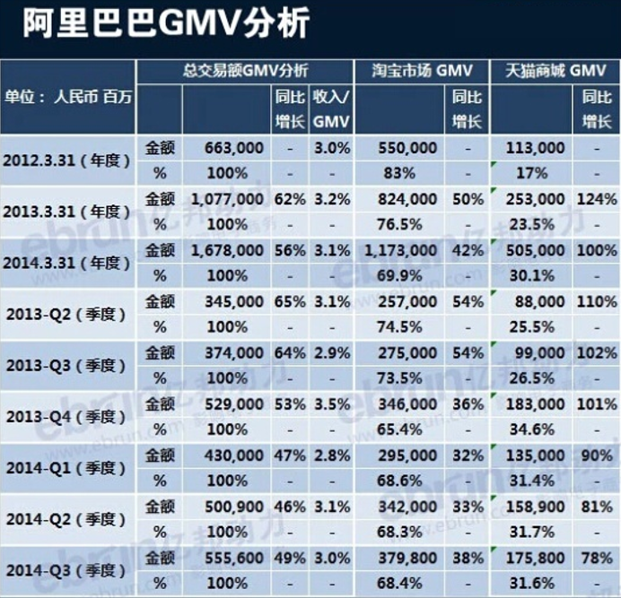 港澳宝奥苹果手机