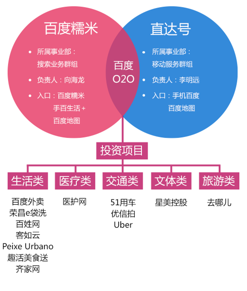 港澳宝奥苹果手机