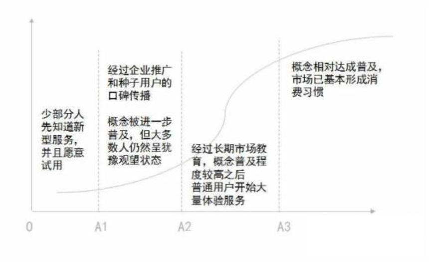 港澳宝奥苹果手机