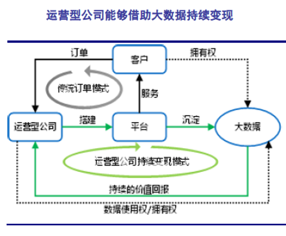 港澳宝奥苹果手机