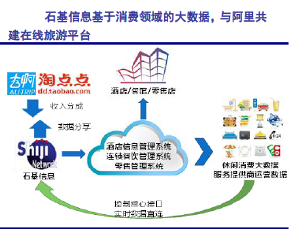 港澳宝奥苹果手机