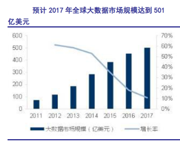 港澳宝奥苹果手机