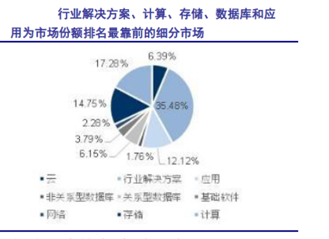 港澳宝奥苹果手机