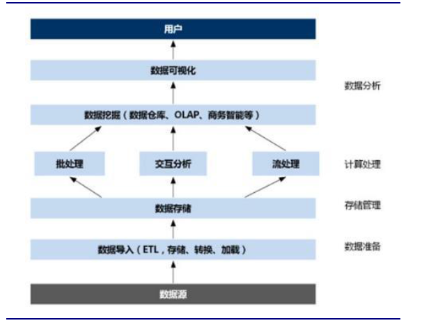 港澳宝奥苹果手机