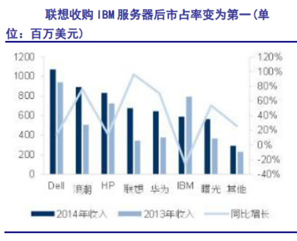 港澳宝奥苹果手机