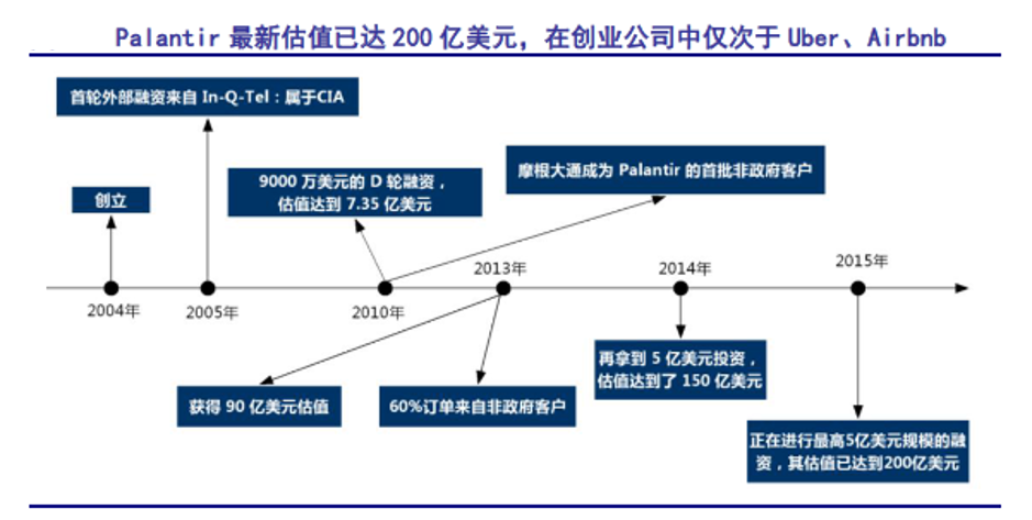 港澳宝奥苹果手机