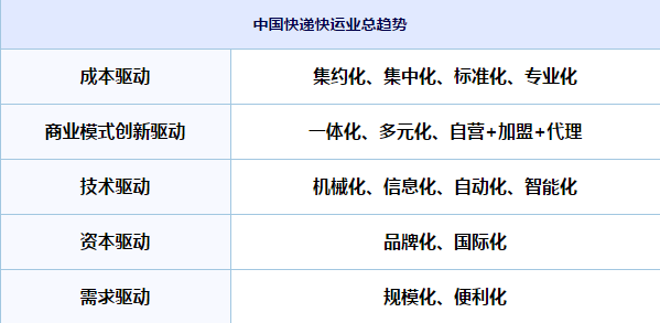 港澳宝奥苹果手机