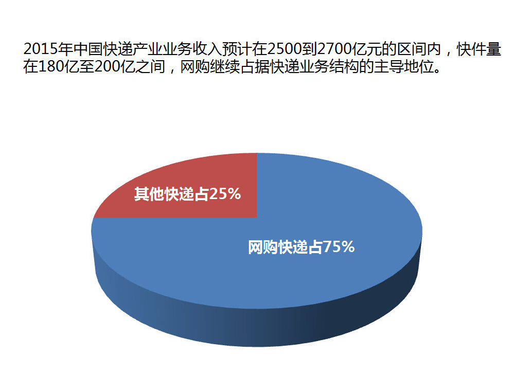 港澳宝奥苹果手机