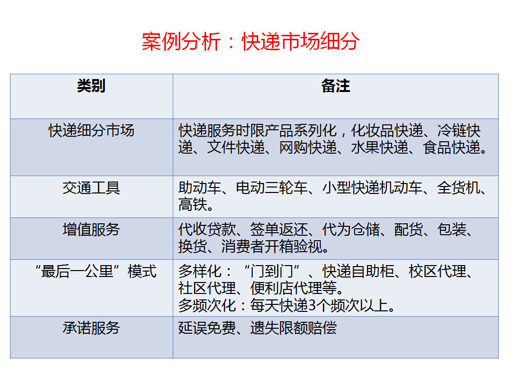 港澳宝奥苹果手机