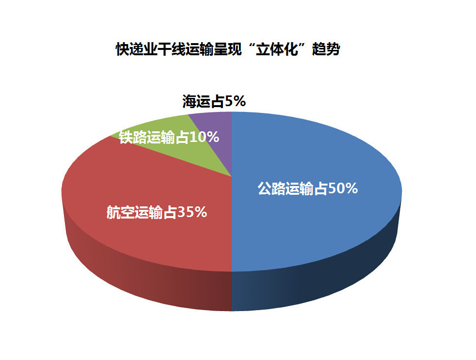 港澳宝奥苹果手机