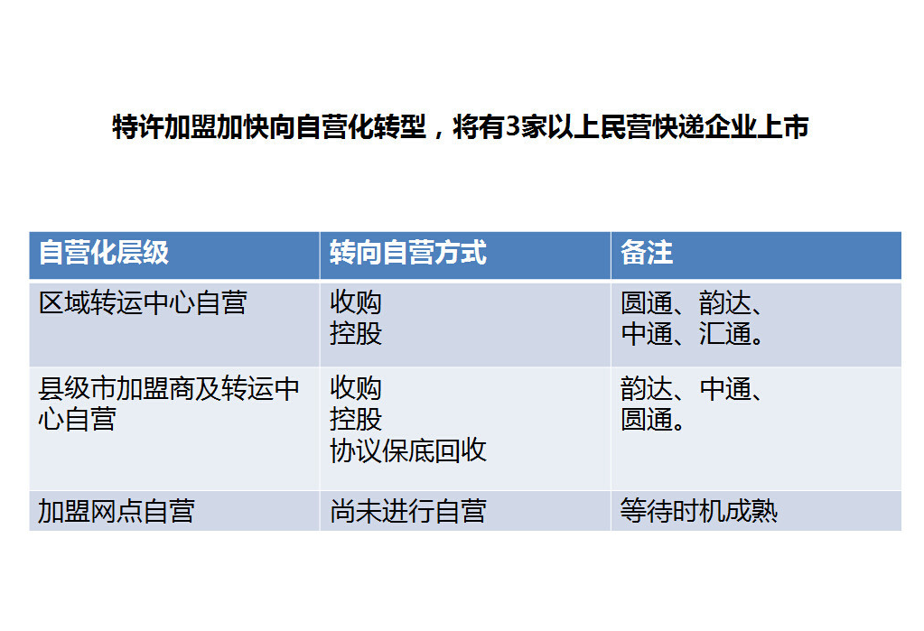 港澳宝奥苹果手机