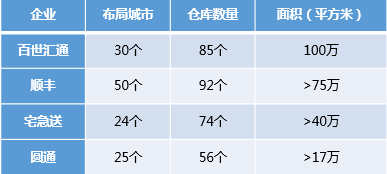 港澳宝奥苹果手机