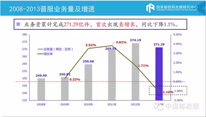 港澳宝奥苹果手机