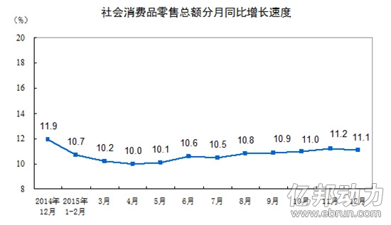 港澳宝奥苹果手机