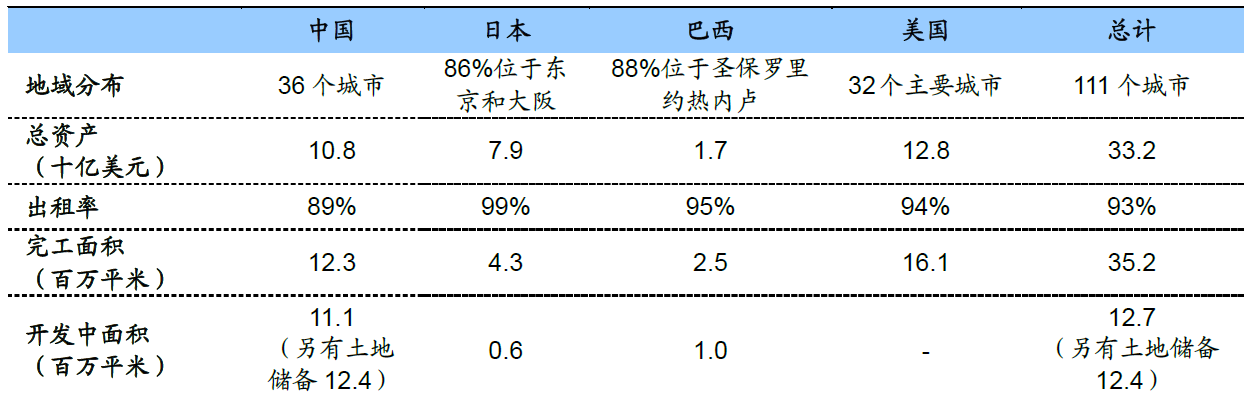 港澳宝奥苹果手机