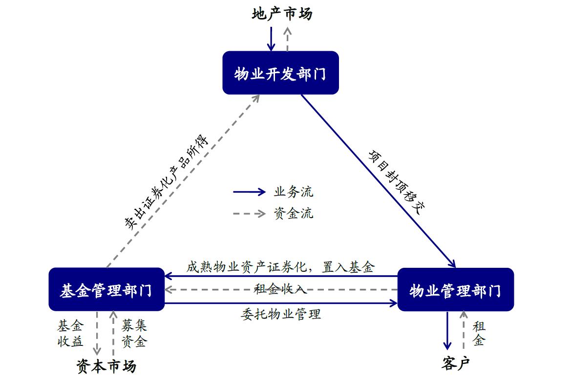 港澳宝奥苹果手机