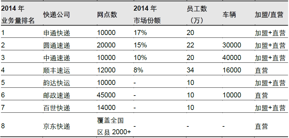 港澳宝奥苹果手机