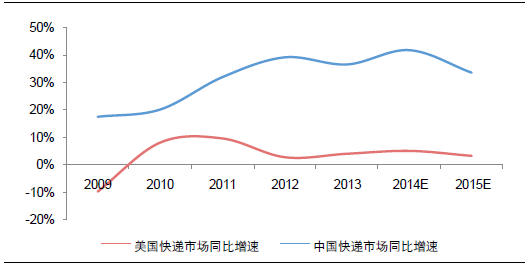 港澳宝奥苹果手机