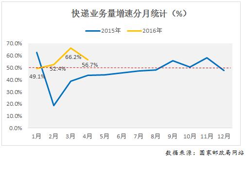 港澳宝奥苹果手机