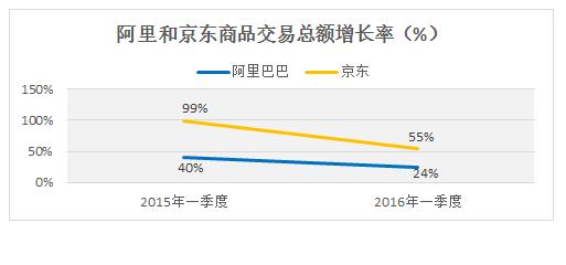 港澳宝奥苹果手机