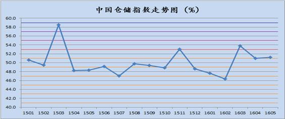 港澳宝奥苹果手机