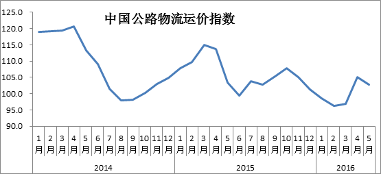 港澳宝奥苹果手机