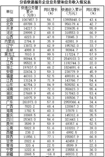 港澳宝奥苹果手机