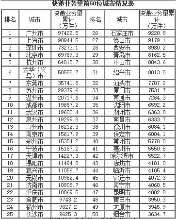 港澳宝奥苹果手机