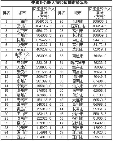 港澳宝奥苹果手机