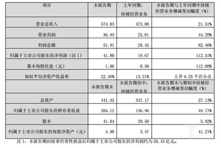 港澳宝奥苹果手机