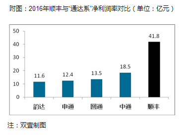 港澳宝奥苹果手机