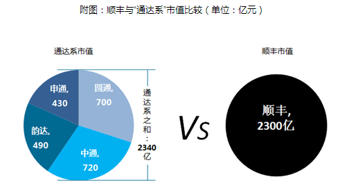 港澳宝奥苹果手机