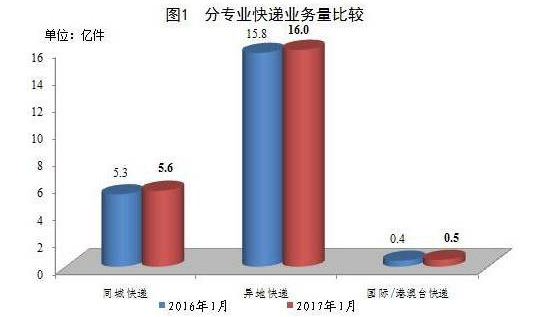 港澳宝奥苹果手机