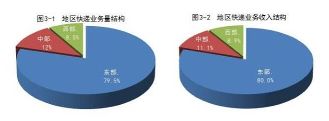 港澳宝奥苹果手机