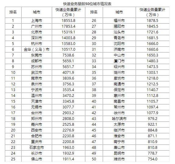 港澳宝奥苹果手机