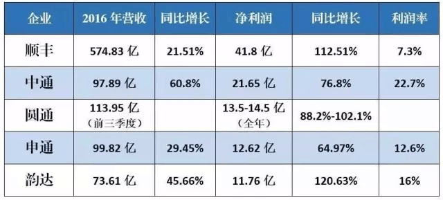 港澳宝奥苹果手机