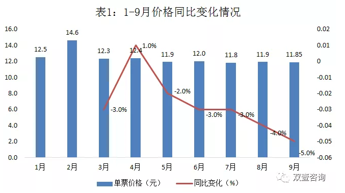 港澳宝奥苹果手机