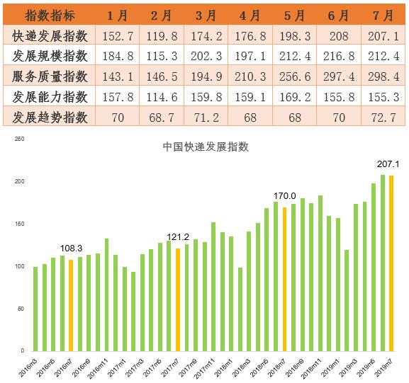 港澳宝奥苹果手机