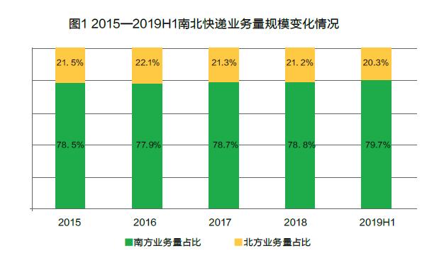 港澳宝奥苹果手机