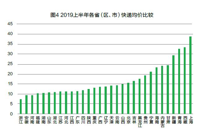 港澳宝奥苹果手机