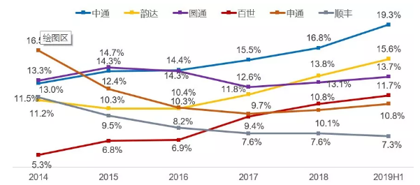 港澳宝奥苹果手机